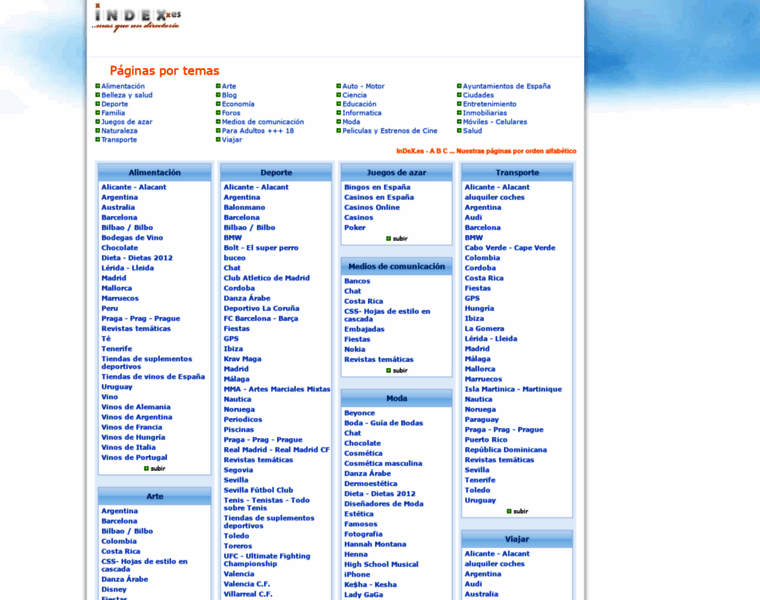 Index.es thumbnail