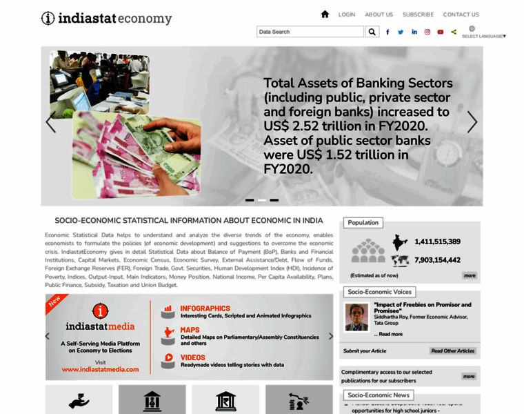 Indiaeconomystat.com thumbnail