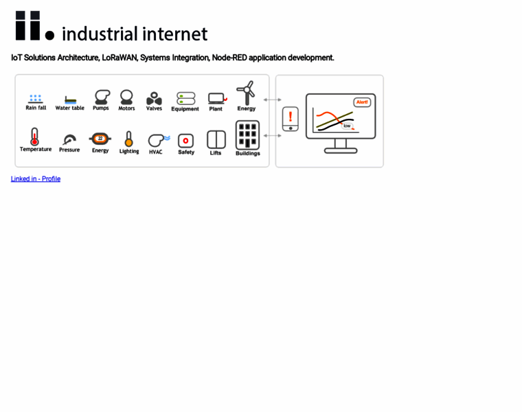 Industrialinternet.co.uk thumbnail