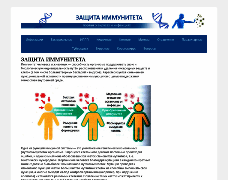 Infekciya-immunitet.ru thumbnail