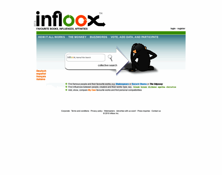Infloox.com thumbnail