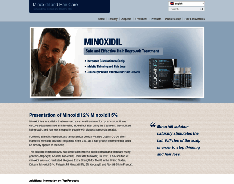 Info-minoxidil.com thumbnail