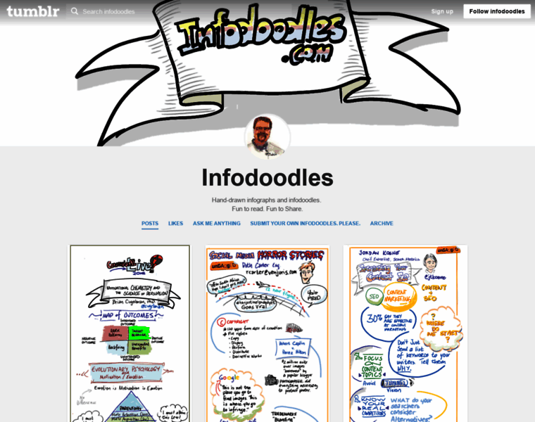 Infodoodles.com thumbnail