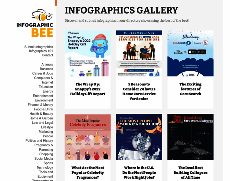 Infographicbee.com thumbnail