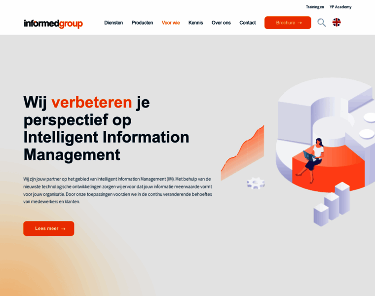 Informedgroup.nl thumbnail