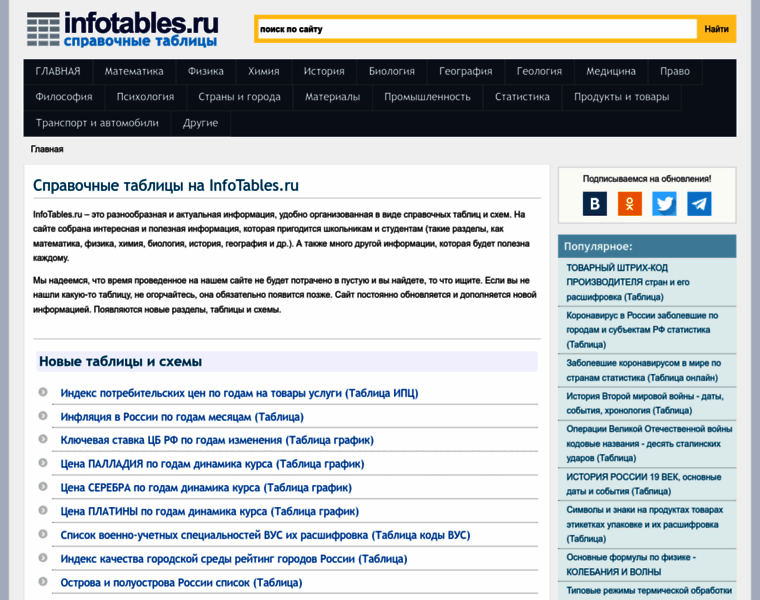 Infotables.ru thumbnail