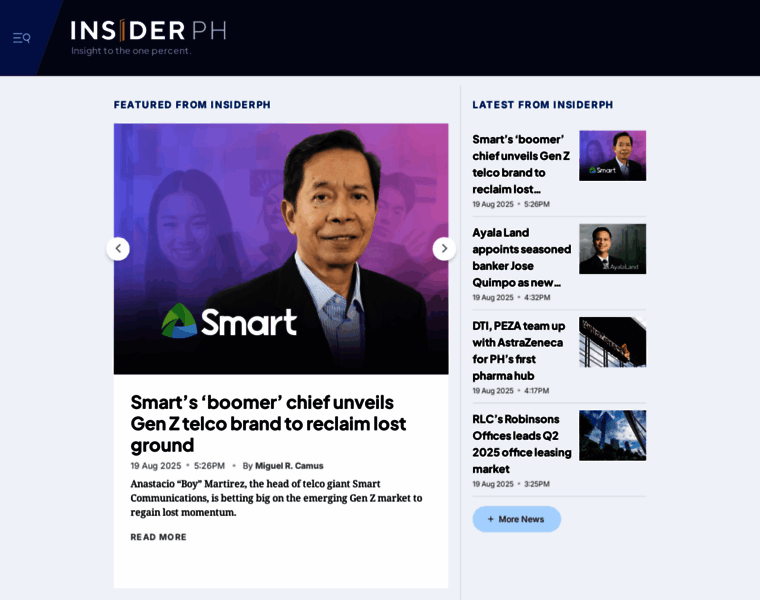 Insiderph.com thumbnail Insiderph.com thumbnail