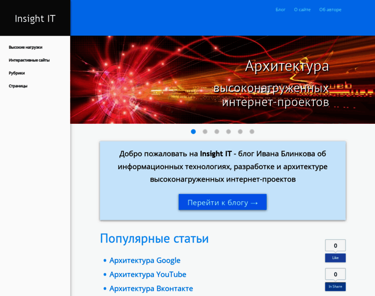 Insight-it.ru thumbnail