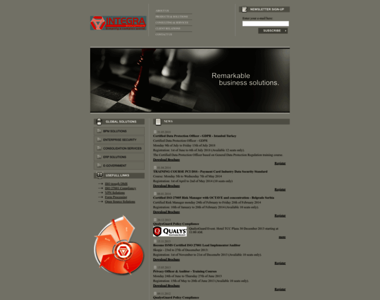 Integrasolution.com.mk thumbnail