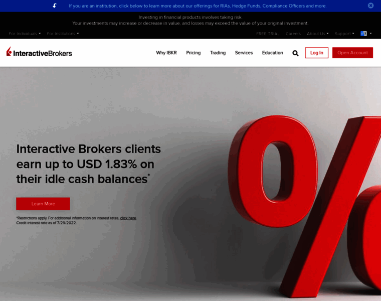 Interactivebrokers.pl thumbnail