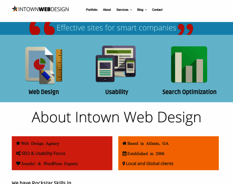 Intownwebdesign.com thumbnail