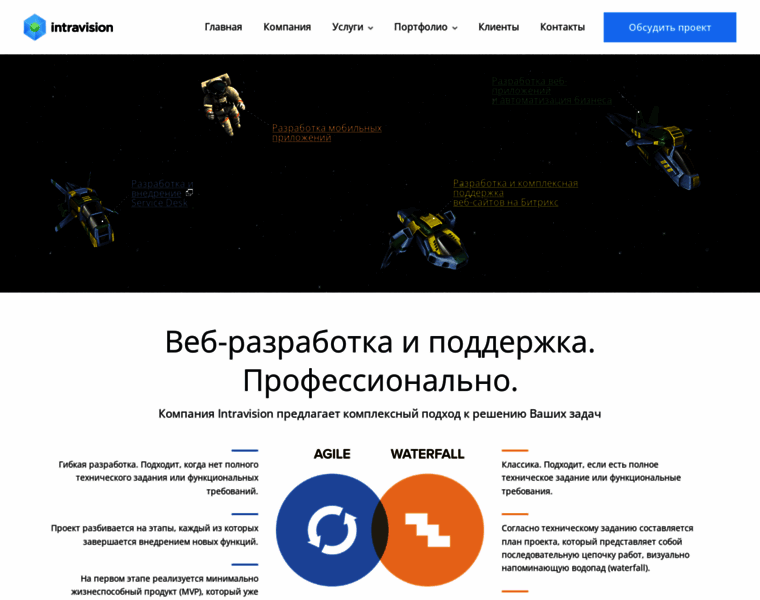 Intravision.ru thumbnail