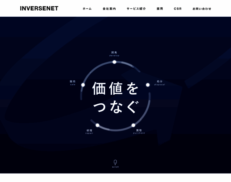 Inversenet.co.jp thumbnail
