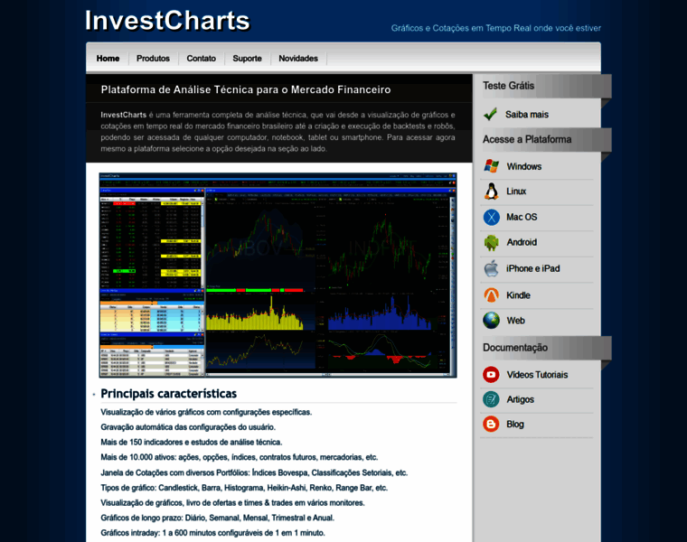 Investcharts.com.br thumbnail