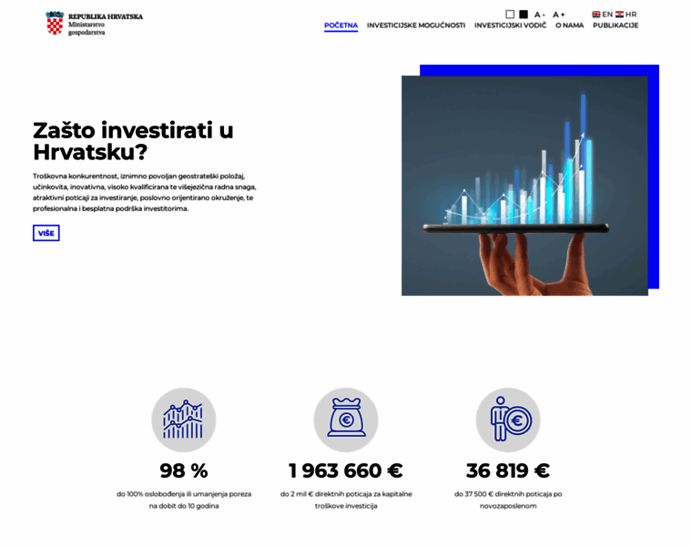 Investcroatia.gov.hr thumbnail