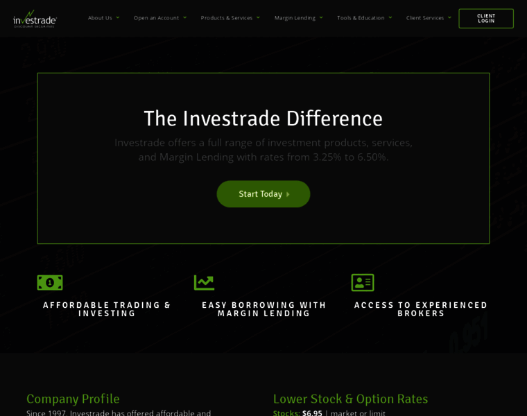 Investrade.com thumbnail