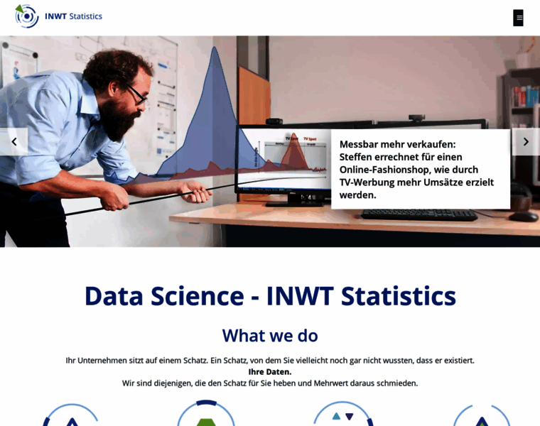 Inwt-statistics.de thumbnail