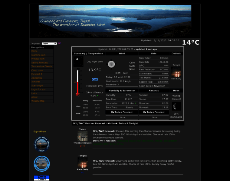 Ioannina-weather.gr thumbnail