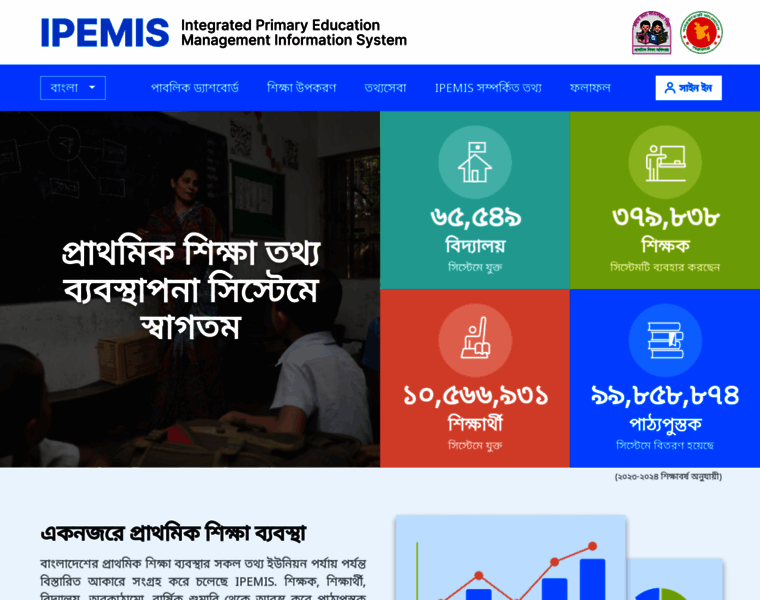 Ipemis.dpe.gov.bd thumbnail