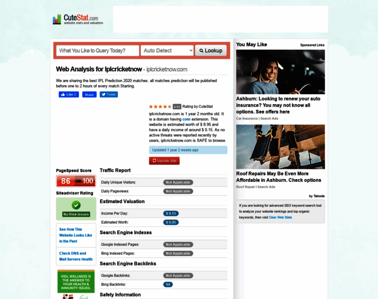 Iplcricketnow.com.cutestat.com thumbnail