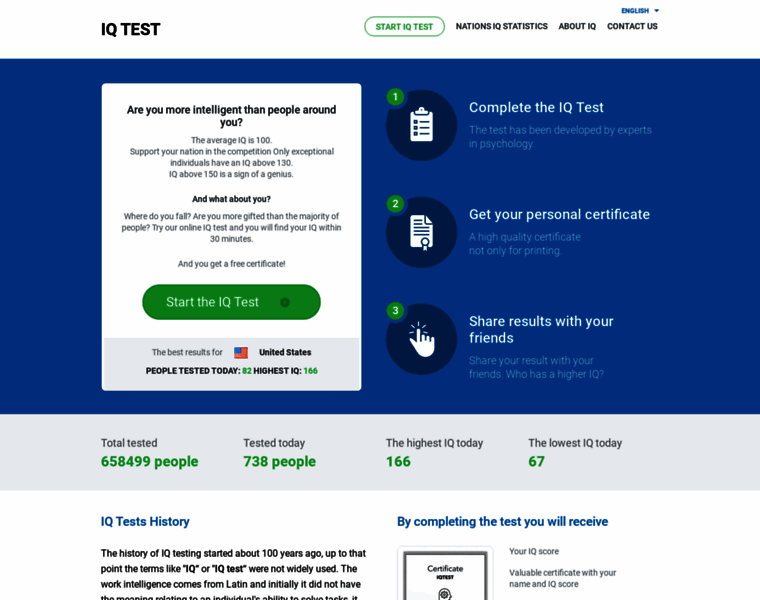 Iqtest-certification.com thumbnail