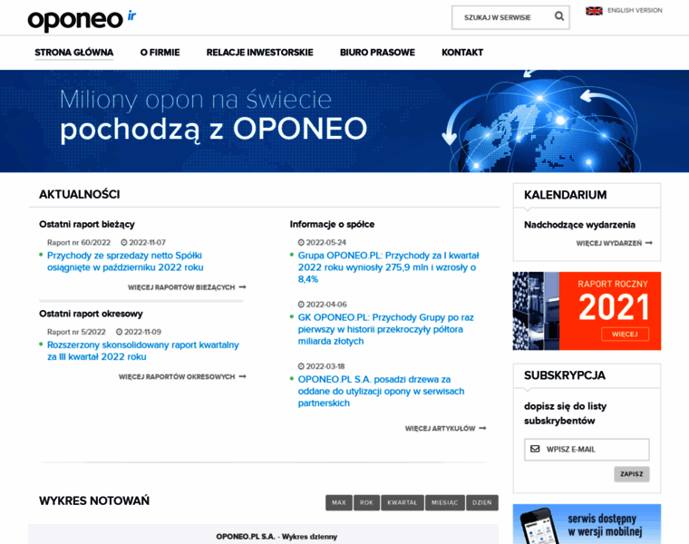Ir.oponeo.pl thumbnail