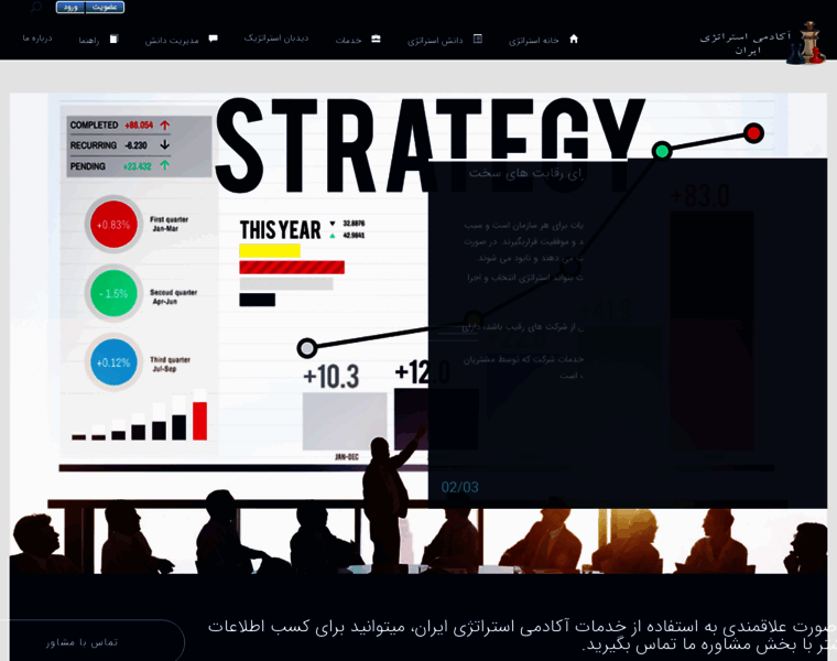 Iranstrategyacademy.com thumbnail