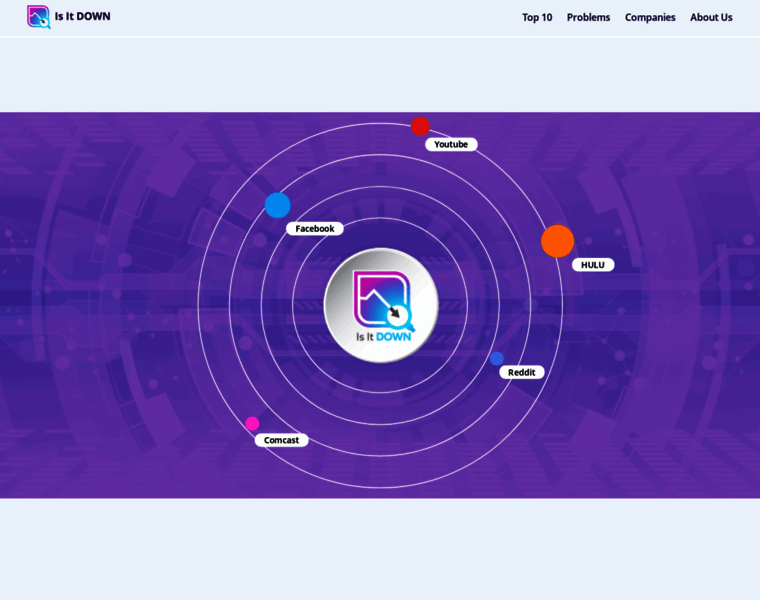 Is-itdown.com thumbnail