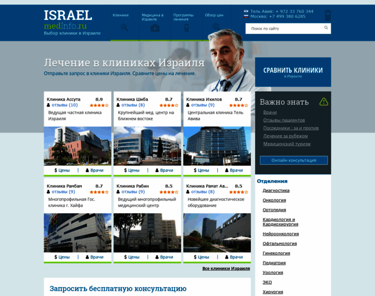 Israelmedinfo.ru thumbnail