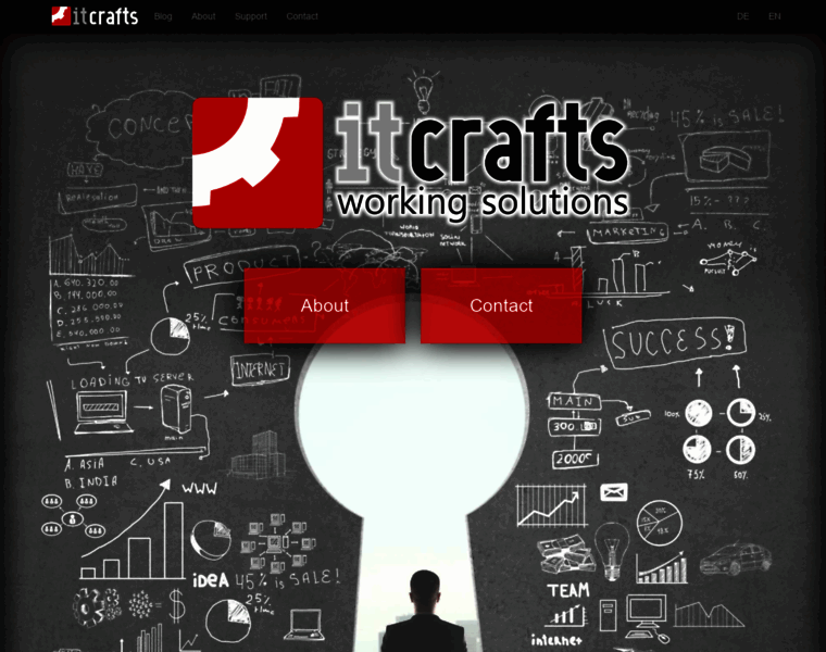 It-crafts.com thumbnail