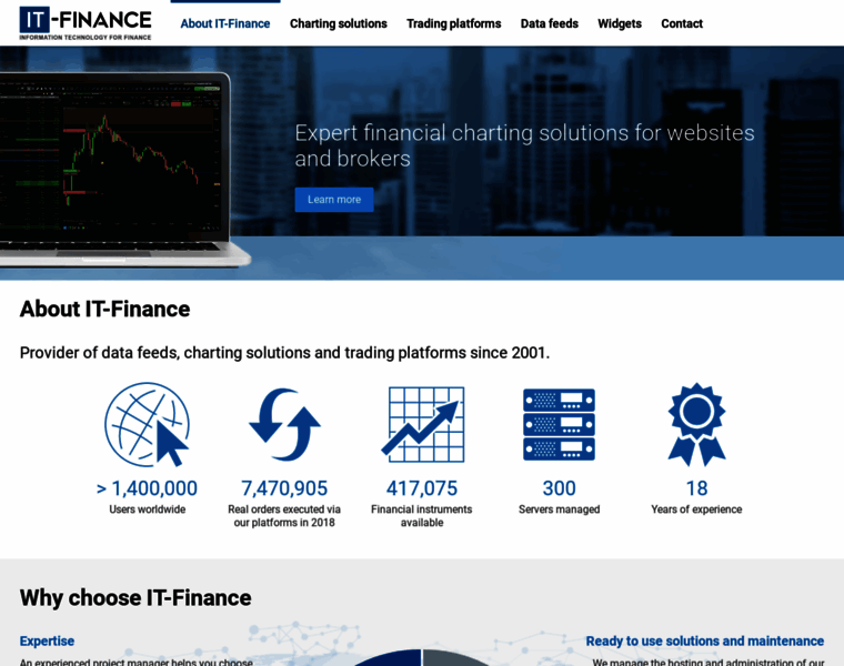 It-finance.com thumbnail
