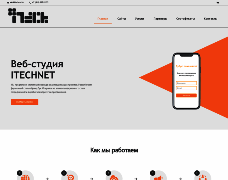 Itechnet.ru thumbnail