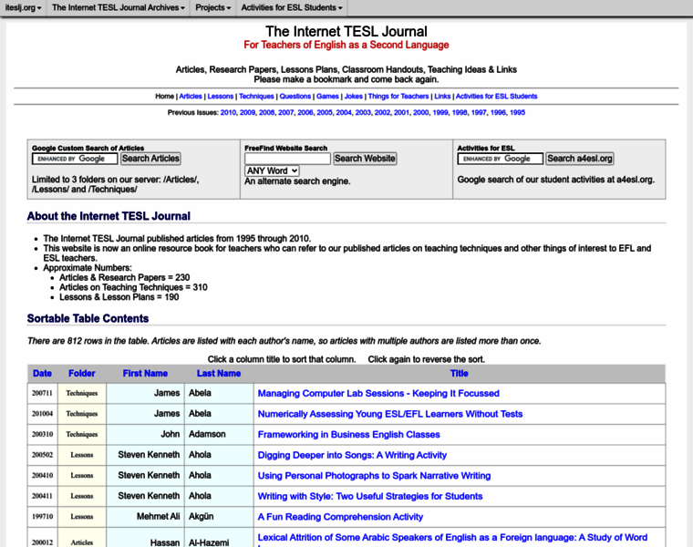 Iteslj.org thumbnail Iteslj.org thumbnail