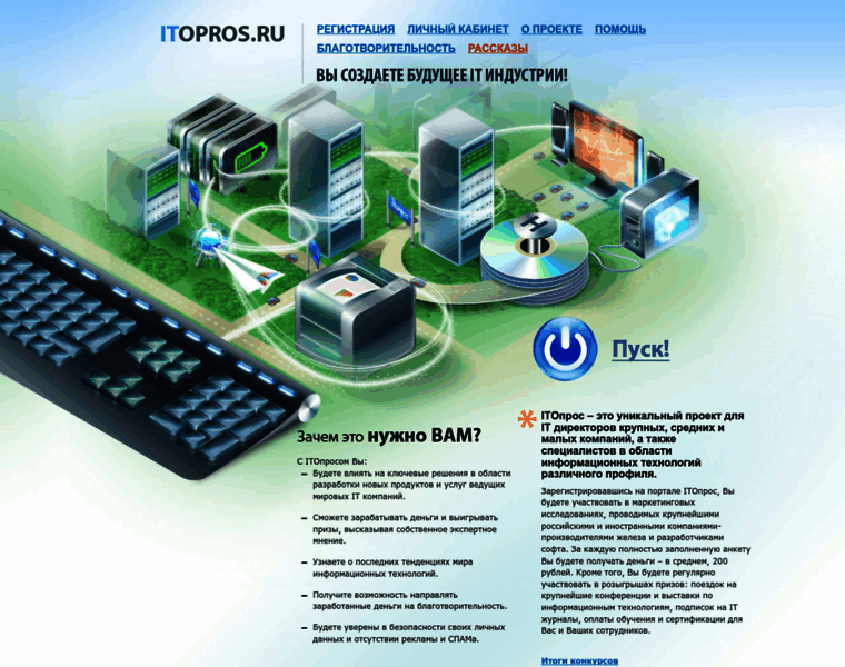 Itopros.ru thumbnail