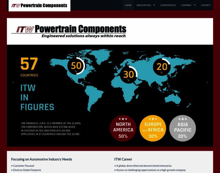 Itwpowertraincomponents.com thumbnail
