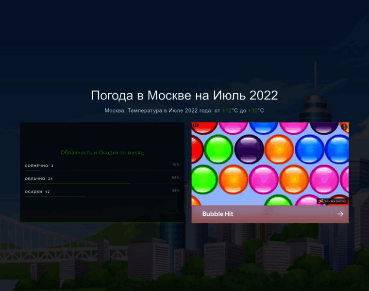 Iul-2022.meteogu.ru thumbnail
