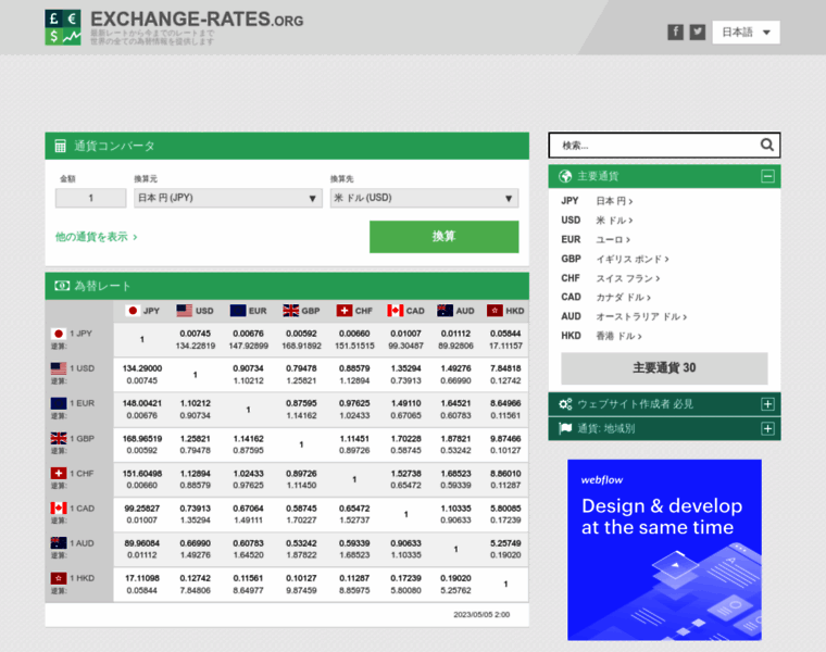 Ja.exchange-rates.org thumbnail
