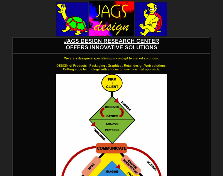 Jagsdesignresearch.com thumbnail