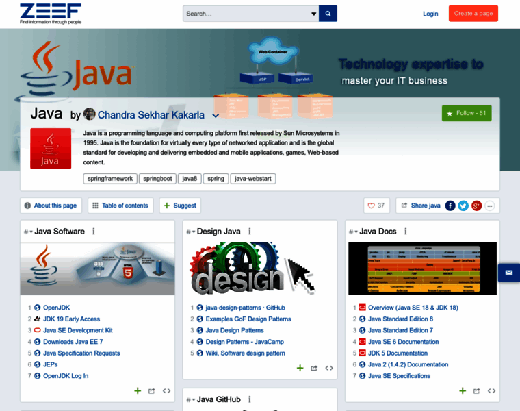 Java.zeef.com thumbnail