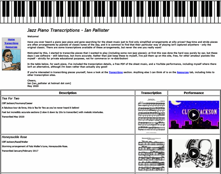 Jazzpianotranscriptions.uk thumbnail