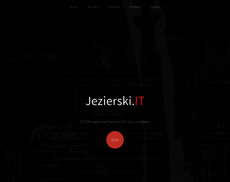 Jezierski.net.pl thumbnail