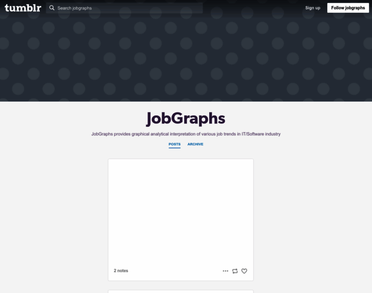 Jobgraphs.com thumbnail