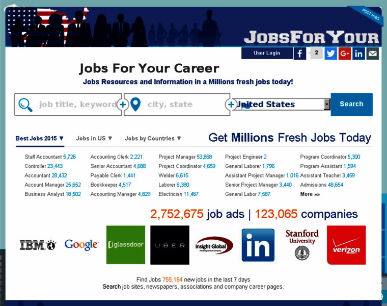 Jobsforyour.com thumbnail
