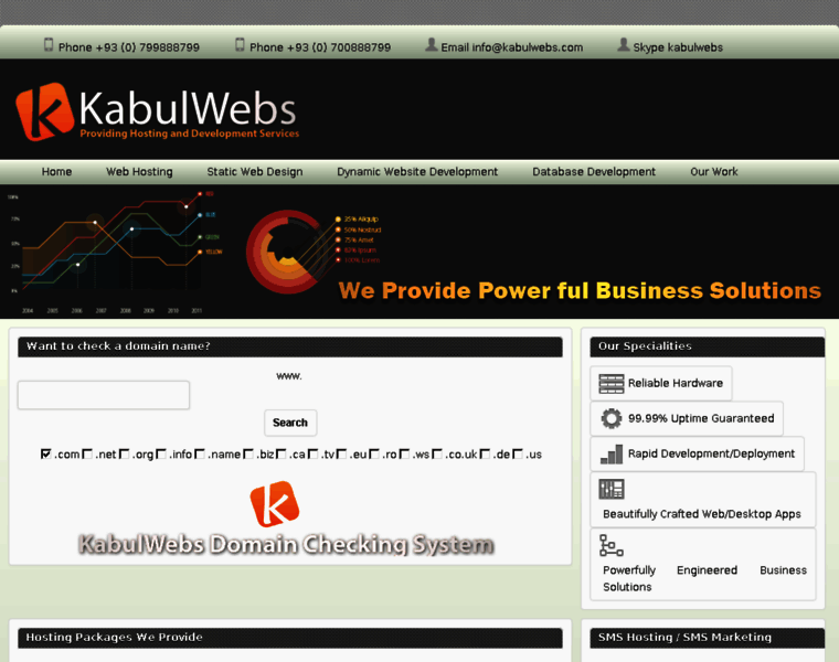 Kabulwebs.com thumbnail