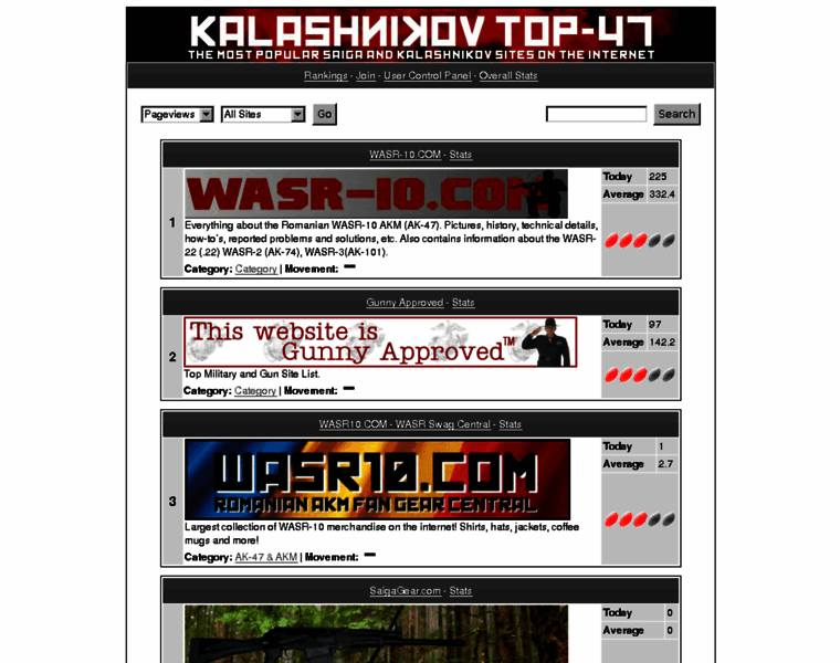 Kalashnikovtop-47.com thumbnail