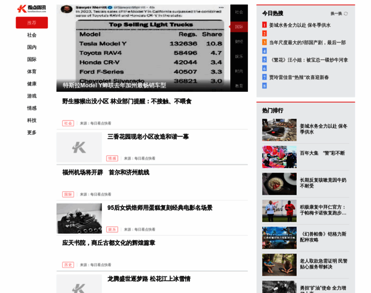 Kandianzixun.com thumbnail