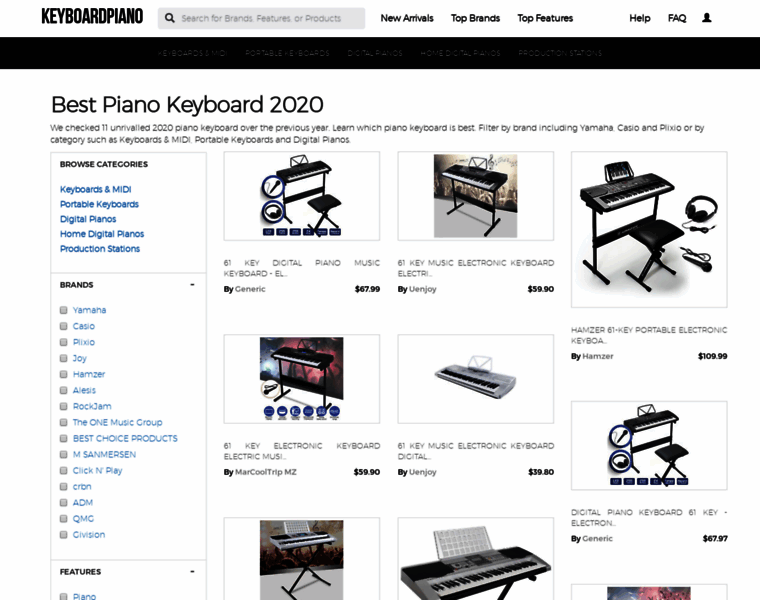 Keyboardpiano.org thumbnail