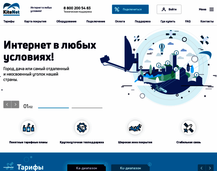 Kitenet.ru thumbnail