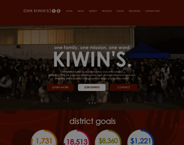 Kiwins.org thumbnail Kiwins.org thumbnail