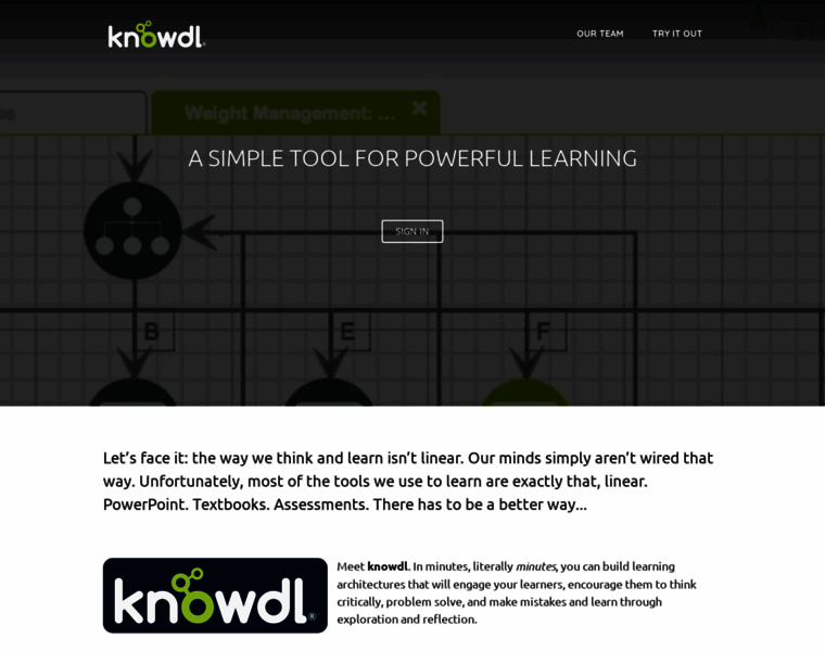 Knowdl.com thumbnail
